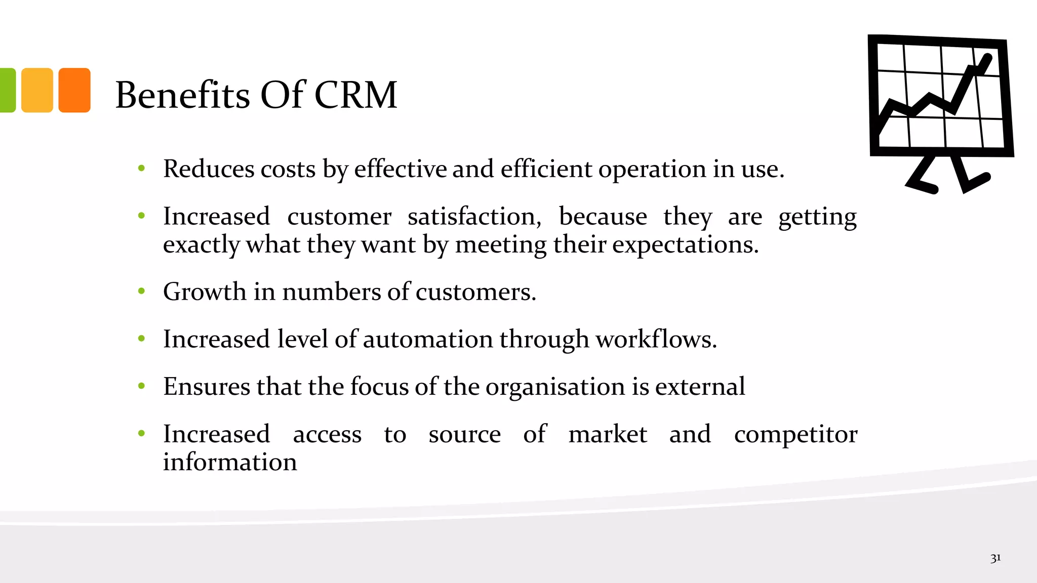 Benefits Of CRM
• Reduces costs by effective and efficient operation in use.
• Increased customer satisfaction, because they are getting
exactly what they want by meeting their expectations.
• Growth in numbers of customers.
• Increased level of automation through workflows.
• Ensures that the focus of the organisation is external
• Increased access to source of market and competitor
information
31
 