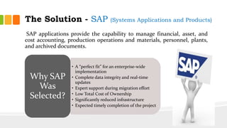 Success and Failure Examples of ERP Implementation | PPTX