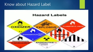Know about Hazard Label
 
