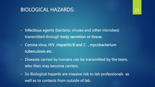 BIOLOGICAL HAZARDS:
 Infectious agents (bacteria, viruses and other microbes)
transmitted through body secretion or tissue.
 Corona virus, HIV ,Hepatitis B and C , mycobacterium
tuberculosis etc.
 Diseases carried by humans can be transmitted by the team,
who then may become carriers.
 So Biological hazards are massive risk to lab professionals as
well as to contacts from outside of lab.
21
 