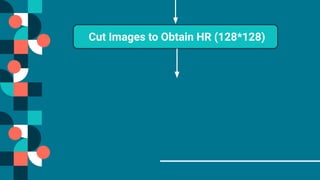 Cut Images to Obtain HR (128*128)
 