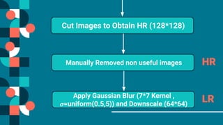 Cut Images to Obtain HR (128*128)
Manually Removed non useful images
Apply Gaussian Blur (7*7 Kernel ,
𝜎=uniform(0.5,5)) and Downscale (64*64)
HR
LR
 