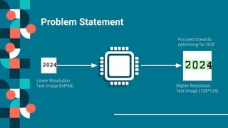 Problem Statement
Lower Resolution
Text Image (64*64) Higher Resolution
Text Image (128*128)
Focused towards
optimizing for OCR
 
