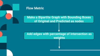 Flow Metric
Make a Bipartite Graph with Bounding Boxes
of Original and Predicted as nodes
Add edges with percentage of intersection as
weights
 
