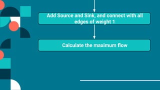 Add Source and Sink, and connect with all
edges of weight 1
Calculate the maximum ﬂow
 