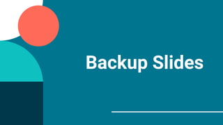 Backup Slides
 