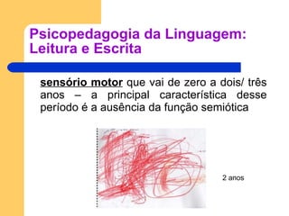 Psicopedagogia da Linguagem: Leitura e Escrita sensório motor  que vai de zero a dois/ três anos – a principal característica desse período é a ausência da função semiótica  2 anos 