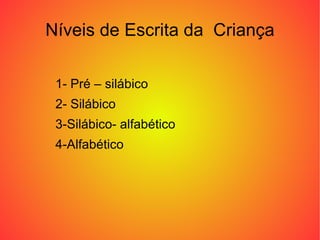 Níveis de Escrita da Criança

 1- Pré – silábico
 2- Silábico
 3-Silábico- alfabético
 4-Alfabético
 