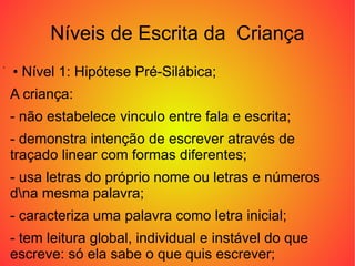Níveis de Escrita da Criança
    • Nível 1: Hipótese Pré-Silábica;
•




    A criança:
    - não estabelece vinculo entre fala e escrita;
    - demonstra intenção de escrever através de
    traçado linear com formas diferentes;
    - usa letras do próprio nome ou letras e números
    dna mesma palavra;
    - caracteriza uma palavra como letra inicial;
    - tem leitura global, individual e instável do que
    escreve: só ela sabe o que quis escrever;
 