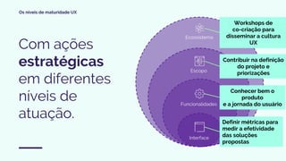 Os níveis de maturidade UX
Com ações
estratégicas
em diferentes
níveis de
atuação.
Interface
Funcionalidades
Escopo
Ecossistema
Definir métricas para
medir a efetividade
das soluções
propostas
Conhecer bem o
produto
e a jornada do usuário
Contribuir na definição
do projeto e
priorizações
Workshops de
co-criação para
disseminar a cultura
UX
 