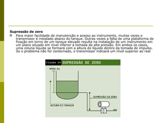 Supressão de zero Para maior facilidade de manutenção e acesso ao instrumento, muitas vezes o transmissor é instalado abaixo do tanque. Outras vezes a falta de uma plataforma de fixação em torno de um tanque elevado resulta na instalação de um instrumento em um plano situado em nível inferior à tomada de alta pressão. Em ambos os casos, uma coluna líquida se formará com a altura do líquido dentro da tomada de impulso. Se o problema não for contornado, o transmissor indicará um nível superior ao real 