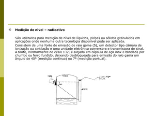 Medição de nível – radioativo São utilizados para medição de nível de líquidos, polpas ou sólidos granulados em aplicações onde nenhuma outra tecnologia disponível pode ser aplicada.  Consistem de uma fonte de emissão de raio gama (δ), um detector tipo câmara de ionização ou cintilação e uma unidade eletrônica conversora e transmissora de sinal. A fonte, normalmente de césio 137, é alojada em cápsula de aço inox e blindada por chumbo ou ferro fundido, deixando desbloqueada para emissão do raio gama um ângulo de 40º (medição contínua) ou 7º (medição pontual). 