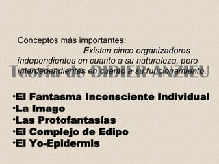Teoría de DIDIER ANZIEU Conceptos más importantes: Existen cinco  organizadores  independientes en cuanto a su naturaleza, pero interdependientes en cuanto a su funcionamiento. El Fantasma Inconsciente Individual La Imago Las Protofantasías El Complejo de Edipo El Yo-Epidermis 