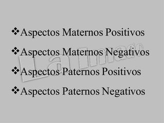 Aspectos Maternos Positivos Aspectos Maternos Negativos Aspectos Paternos Positivos Aspectos Paternos Negativos 