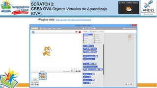 Pagina web: http://www.exelearning
VIDEO: introducción a Exelearning YouTube:
https://www.youtube.com/watch?v=6S8IDBilvA8
EXELEARNING:
CREA OVA Objetos Virtuales de Aprendizaje
(OVA)
 