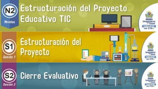 4 NIVELES DEL DIPLOMADO:
VIDEO:  CLIC AQUÍ PARA VER EL VIDEO : DocenTIC nivel 1
Youtube: https://www.youtube.com/watch?v=lzxf3JuvOKA
 