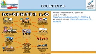 4 NIVELES DEL DIPLOMADO:
 