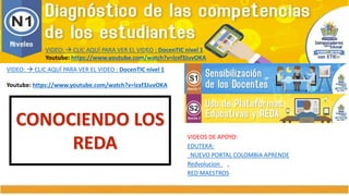 UBICACIÓN DE LOS PUNTOS VIVE
DIGITAL:
http://micrositios.mintic.gov.co/vivedigital/mapas/mapa_4_municipios_puntos_vive_digital.php
 
