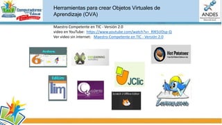 CONOCIENDO LOS REDA
VIDEOS DE APOYO:
EDUTEKA:
NUEVO PORTAL COLOMBIA APRENDE
Redvolucion ,
RED MAESTROS
 