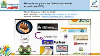 4 NIVELES DEL DIPLOMADO:
VIDEO:  CLIC AQUÍ PARA VER EL VIDEO : DocenTIC nivel 1
Youtube: https://www.youtube.com/watch?v=lzxf3JuvOKA
VIDEO:  CLIC AQUÍ PARA VER EL VIDEO : DocenTIC nivel 1
Youtube: https://www.youtube.com/watch?v=lzxf3JuvOKA
Conociendo los
REDA
«Recurso educativo Digital Abierto»
VIDEOS DE APOYO:
…………..
 