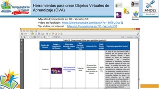 Herramientas para crear Objetos Virtuales de
Aprendizaje (OVA)
 