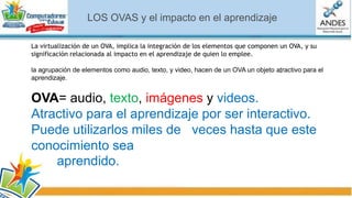 De esta forma genérica, las características que se asocian a los Objetos, pueden
sintetizarse en el siguiente diagrama:
Características de un OVA Objetos Virtuales de
Aprendizaje (OVA)
 