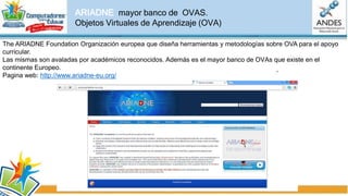 •La Dra. Zulma Cataldi, PhD Calidad de los sistemas educativos propone en una
página, un método evaluativo de los Objetos virtuales de aprendizaje.
•El siguiente links propone el mecanismo de evaluación de OVA:
•http://gladysojedae.files.wordpress.com/2010/04/guia-de-evaluacion-ovas.pdf
METODO EVALUATIVO DE LOS OVAS, propuesto por:
La Dra. Zulma Cataldi,
 