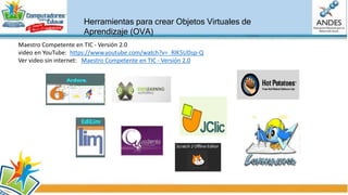 4 NIVELES DEL DIPLOMADO:
VIDEO:  CLIC AQUÍ PARA VER EL VIDEO : DocenTIC nivel 1
Youtube: https://www.youtube.com/watch?v=lzxf3JuvOKA
VIDEO:  CLIC AQUÍ PARA VER EL VIDEO : DocenTIC nivel 1
Youtube: https://www.youtube.com/watch?v=lzxf3JuvOKA
Conociendo los
REDA «Recurso educativo Digital Abierto»
MIT App Inventor:
VIDEOS DE APOYO:
…………..
 