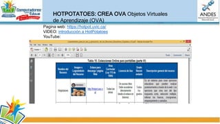 Pagina web: http://appinventor.mit.edu/explore/
VIDEO: YouTube: https://www.youtube.com/watch?v=Vdo8UdkgDD8
MIT App Inventor
 