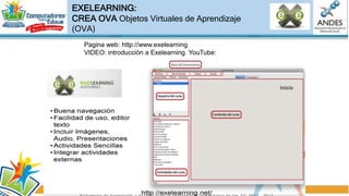 Pagina web: http://www.jclic
VIDEO: introducción a Jclic YouTube:
ABRIR JCLICK AUTOR POR PRIMERA VEZ
JCLIC:
CREA OVA Objetos Virtuales de Aprendizaje
(OVA)
 