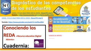 Pagina web: http://www.jclic
VIDEO: introducción a Jclic YouTube:
ACTIVIDAD : ROMPECABEZAS DE IMAGENES
JCLIC:
CREA OVA Objetos Virtuales de Aprendizaje
(OVA)
 