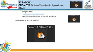 4 NIVELES DEL DIPLOMADO:
VIDEO:  CLIC AQUÍ PARA VER EL VIDEO : DocenTIC nivel 1
Youtube: https://www.youtube.com/watch?v=lzxf3JuvOKA
VIDEO:  CLIC AQUÍ PARA VER EL VIDEO : DocenTIC nivel 1
Youtube: https://www.youtube.com/watch?v=lzxf3JuvOKA
Conociendo los
REDA «Recurso educativo Digital
Abierto»
Exelearning:
VIDEOS DE APOYO:
…………..
 