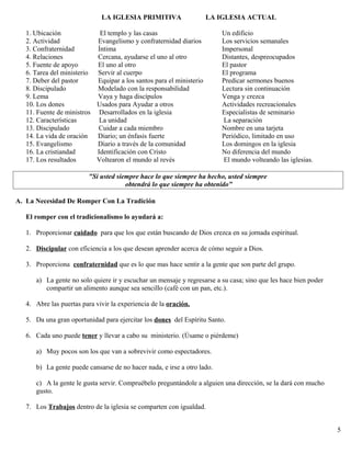 LA IGLESIA PRIMITIVA LA IGLESIA ACTUAL
1. Ubicación El templo y las casas Un edificio
2. Actividad Evangelismo y confraternidad diarios Los servicios semanales
3. Confraternidad Íntima Impersonal
4. Relaciones Cercana, ayudarse el uno al otro Distantes, despreocupados
5. Fuente de apoyo El uno al otro El pastor
6. Tarea del ministerio Servir al cuerpo El programa
7. Deber del pastor Equipar a los santos para el ministerio Predicar sermones buenos
8. Discipulado Modelado con la responsabilidad Lectura sin continuación
9. Lema Vaya y haga discípulos Venga y crezca
10. Los dones Usados para Ayudar a otros Actividades recreacionales
11. Fuente de ministros Desarrollados en la iglesia Especialistas de seminario
12. Características La unidad La separación
13. Discipulado Cuidar a cada miembro Nombre en una tarjeta
14. La vida de oración Diario; un énfasis fuerte Periódico, limitado en uso
15. Evangelismo Diario a través de la comunidad Los domingos en la iglesia
16. La cristiandad Identificación con Cristo No diferencia del mundo
17. Los resultados Voltearon el mundo al revés El mundo volteando las iglesias.
"Si usted siempre hace lo que siempre ha hecho, usted siempre
obtendrá lo que siempre ha obtenido”
A. La Necesidad De Romper Con La Tradición
El romper con el tradicionalismo lo ayudará a:
1. Proporcionar cuidado para que los que están buscando de Dios crezca en su jornada espiritual.
2. Discipular con eficiencia a los que desean aprender acerca de cómo seguir a Dios.
3. Proporciona confraternidad que es lo que mas hace sentir a la gente que son parte del grupo.
a) La gente no solo quiere ir y escuchar un mensaje y regresarse a su casa; sino que les hace bien poder
compartir un alimento aunque sea sencillo (café con un pan, etc.).
4. Abre las puertas para vivir la experiencia de la oración.
5. Da una gran oportunidad para ejercitar los dones del Espíritu Santo.
6. Cada uno puede tener y llevar a cabo su ministerio. (Úsame o piérdeme)
a) Muy pocos son los que van a sobrevivir como espectadores.
b) La gente puede cansarse de no hacer nada, e irse a otro lado.
c) A la gente le gusta servir. Compruébelo preguntándole a alguien una dirección, se la dará con mucho
gusto.
7. Los Trabajos dentro de la iglesia se comparten con igualdad.
5
 
