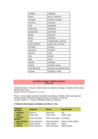 modest modesto
nasty sucio / obsceno
naughty travieso / pícaro
nervous nervioso
nice simpático
optimistic optimista
pessimistic pesimista
polite educado
quiet tranquilo
rude maleducado / grosero
self-confident seguro de sí mismo
sensible sensato
sensitive sensible
serious serio
shy tímido
silly tonto
stupid estúpido
sweet amable / dulce
well-behaved de buen comportamiento
wicked malvado / malo
Gramática inglesa- English Grammar
There be
Utilizamos there + be para hablar sobre la existencia de algo. El sujeto real se sitúa
después del verbo.
Ejemplo: There is a pencil. (Hay un lápiz.)
There + be se puede expresar en todos los tiempos verbales. Fíjate que algunos
tiempos tienen diferente conjugación para el singular y el plural.
Ejemplo: present --> there is (singular) there are (plural)
Tabla de los tiempos verbales con there + be:
Tiempos
verbales
Singular Plural Significado
1. present There is There are hay
2. past There was There were había, hubo
3. present
perfect
There has been There have been ha habido
4. past perfect There had been There had been había o hubo habido
5. future There will be There will be habrá
6. future There will have There will have habrá habido
 