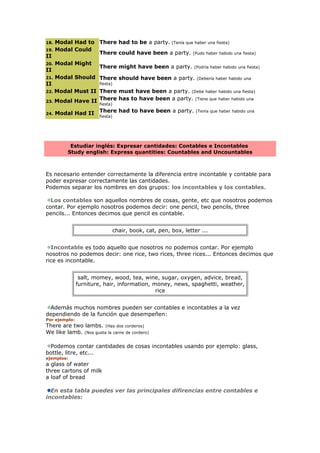 18. Modal Had to There had to be a party. (Tenía que haber una fiesta)
19. Modal Could
II
There could have been a party. (Pudo haber habido una fiesta)
20. Modal Might
II
There might have been a party. (Podría haber habido una fiesta)
21. Modal Should
II
There should have been a party. (Debería haber habido una
fiesta)
22. Modal Must II There must have been a party. (Debe haber habido una fiesta)
23. Modal Have II There has to have been a party. (Tiene que haber habido una
fiesta)
24. Modal Had II There had to have been a party. (Tenía que haber habido una
fiesta)
Estudiar inglés: Expresar cantidades: Contables e Incontables
Study english: Express quantities: Countables and Uncountables
Es necesario entender correctamente la diferencia entre incontable y contable para
poder expresar correctamente las cantidades.
Podemos separar los nombres en dos grupos: los incontables y los contables.
Los contables son aquellos nombres de cosas, gente, etc que nosotros podemos
contar. Por ejemplo nosotros podemos decir: one pencil, two pencils, three
pencils... Entonces decimos que pencil es contable.
chair, book, cat, pen, box, letter ...
Incontable es todo aquello que nosotros no podemos contar. Por ejemplo
nosotros no podemos decir: one rice, two rices, three rices... Entonces decimos que
rice es incontable.
salt, momey, wood, tea, wine, sugar, oxygen, advice, bread,
furniture, hair, information, money, news, spaghetti, weather,
rice
Además muchos nombres pueden ser contables e incontables a la vez
dependiendo de la función que desempeñen:
Por ejemplo:
There are two lambs. (Hay dos corderos)
We like lamb. (Nos gusta la carne de cordero)
Podemos contar cantidades de cosas incontables usando por ejemplo: glass,
bottle, litre, etc...
ejemplos:
a glass of water
three cartons of milk
a loaf of bread
En esta tabla puedes ver las principales difirencias entre contables e
incontables:
 
