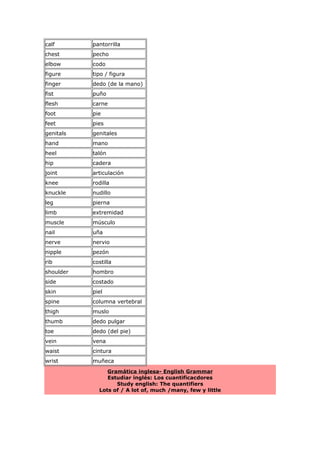 calf pantorrilla
chest pecho
elbow codo
figure tipo / figura
finger dedo (de la mano)
fist puño
flesh carne
foot pie
feet pies
genitals genitales
hand mano
heel talón
hip cadera
joint articulación
knee rodilla
knuckle nudillo
leg pierna
limb extremidad
muscle músculo
nail uña
nerve nervio
nipple pezón
rib costilla
shoulder hombro
side costado
skin piel
spine columna vertebral
thigh muslo
thumb dedo pulgar
toe dedo (del pie)
vein vena
waist cintura
wrist muñeca
Gramática inglesa- English Grammar
Estudiar inglés: Los cuantificacdores
Study english: The quantifiers
Lots of / A lot of, much /many, few y little
 