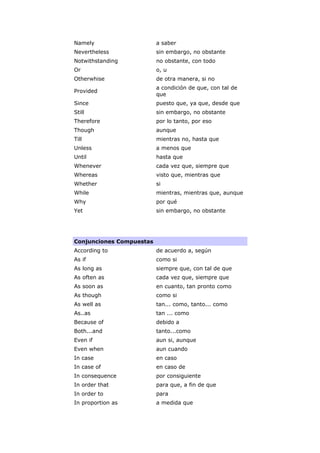 Namely a saber
Nevertheless sin embargo, no obstante
Notwithstanding no obstante, con todo
Or o, u
Otherwhise de otra manera, si no
Provided
a condición de que, con tal de
que
Since puesto que, ya que, desde que
Still sin embargo, no obstante
Therefore por lo tanto, por eso
Though aunque
Till mientras no, hasta que
Unless a menos que
Until hasta que
Whenever cada vez que, siempre que
Whereas visto que, mientras que
Whether si
While mientras, mientras que, aunque
Why por qué
Yet sin embargo, no obstante
Conjunciones Compuestas
According to de acuerdo a, según
As if como si
As long as siempre que, con tal de que
As often as cada vez que, siempre que
As soon as en cuanto, tan pronto como
As though como si
As well as tan... como, tanto... como
As..as tan ... como
Because of debido a
Both...and tanto...como
Even if aun si, aunque
Even when aun cuando
In case en caso
In case of en caso de
In consequence por consiguiente
In order that para que, a fin de que
In order to para
In proportion as a medida que
 