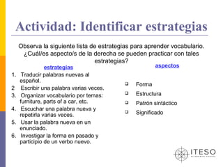 Actividad: Identificar estrategias
     Observa la siguiente lista de estrategias para aprender vocabulario.
      ¿Cuál/es aspecto/s de la derecha se pueden practicar con tales
                                 estrategias?
                estrategias                             aspectos
1.    Traducir palabras nuevas al
     español.                                  Forma
2     Escribir una palabra varias veces.
3.    Organizar vocabulario por temas:         Estructura
     furniture, parts of a car, etc.           Patrón sintáctico
4.    Escuchar una palabra nueva y
     repetirla varias veces.
                                               Significado
5.    Usar la palabra nueva en un
     enunciado.
6.    Investigar la forma en pasado y
     participio de un verbo nuevo.
 