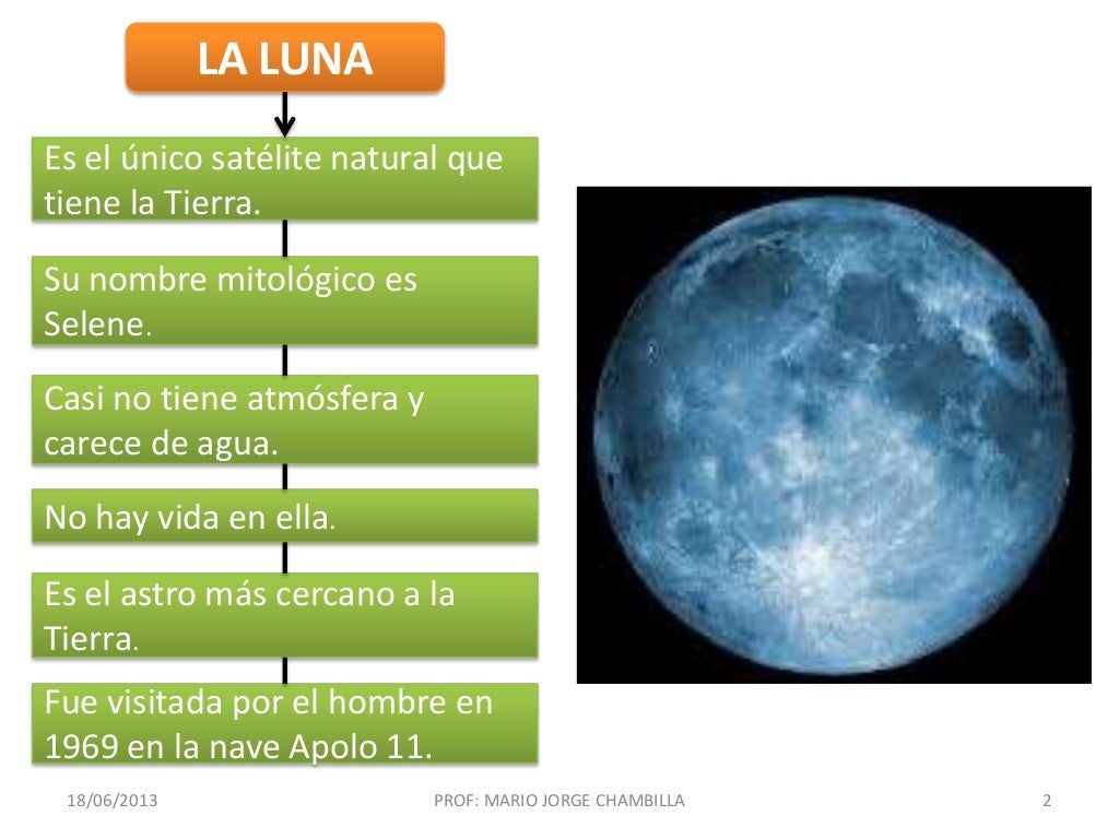 LA LUNA Y SUS MOVIMIENTOS