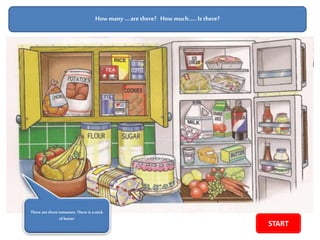 How many … are there? How much….. Is there?
There are three tomatoes. There is a stick
of butter
START
 