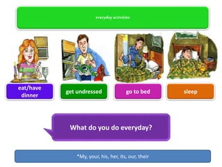 Created by Andrea Torres-Knapp
everydayactivities
eat/have
dinner
get undressed go to bed sleep
What do you do everyday?
*My, your, his, her, its, our, their
 