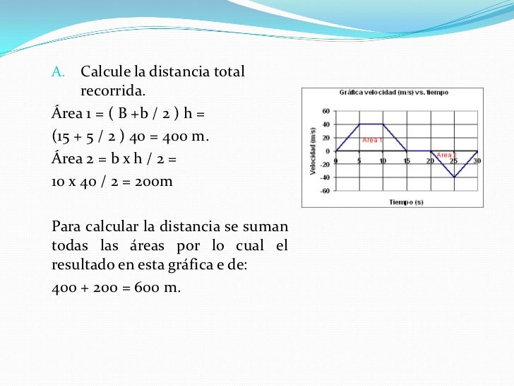 Nivelación física primer periodo