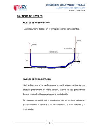 UNIVERSIDAD CESAR VALLEJO – TRUJILLO
Escuela Profesional de Ingeniería Civil
Curso: TOPOGRAFÍA
6
3.4. TIPOS DE NIVELES
NIVELES DE TUBO ABIERTO
Es el instrumento basado en el principio de varios comunicantes.
NIVELES DE TUBO CERRADO
Se los denomina a los niveles que se encuentran compuestos por una
cápsula generalmente de vidrio cerrado, la que ha sido parcialmente
llenada con un líquido poco viscoso de alcohol o éter.
Su misión es conseguir que el instrumento que los contiene esté en un
plano horizontal. Existen 2 tipos fundamentales, el nivel esférico y el
nivel tubular.
 
