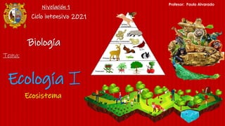 Biología
Tema:
Ecología I
Ecosistema
Nivelación 1
Ciclo intensivo 2021
Profesor: Paulo Alvarado
 