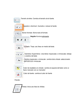 Tamaño de letra: Cambia el tamaño de la fuente
Agradar o disminuir: Aumenta o reduce la fuente
Borrar formato: Borra todo el formato
Negrita Kursiva subrayada
Tachado: Traza una línea en medio del texto
Subíndice Superíndice: crea letras mayúsculas o minúsculas debajo
o enzima del texto
Cambia mayúscula o minúscula: cambia todo el texto seleccionado
MAYUSCULA minúscula
Color de resaltado en el texto: cambia el aspecto del texto como si
fuera marcado con un marcador
Color de fuente: cambia el color de fuente
Párrafo:
Viñetas: inicia una lista de viñetas
 