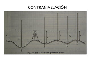 CONTRANIVELACIÓN

 El chequeo de la libreta no indica que la nivelación esté bien o mal
 realizada. Así pues, si no se cierra la nivelación sobre un punto de
  cota conocida, entonces es necesario CONTRANIVELAR, es decir
nivelar a partir del último punto hasta llegar al BM inicial la cota de
llegada se compara con la cota de partida y la diferencia entre ellas
              nos da el error de cierre de la nivelación
 