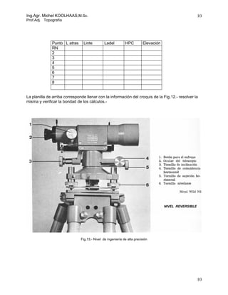 Ing.Agr. Michel KOOLHAAS,M.Sc.                                                                   10
Prof.Adj. Topografía




              Punto L atras     Linte          Ladel         HPC         Elevación
              RN
              2
              3
              4
              5
              6
              7
              8


La planilla de arriba corresponde llenar con la información del croquis de la Fig.12.- resolver la
misma y verificar la bondad de los cálculos.-




                               Fig.13.- Nivel de ingeniería de alta precisión




                                                                                                 10
 