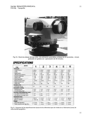 Ing.Agr. Michel KOOLHAAS,M.Sc.                                                                                   11
Prof.Adj. Topografía




   Fig.14.- Nivel de anteojo del tipo obra, de colimación automática, anteojo de 22 aumentos, círculo
                          graduado en grados con apreciación de 30 minutos.-




Fig.15. Esquema de las especificaciones típicas de los diferentes tipos de niveles de un fabricante (Leica) de
instrumental topográfico.-

                                                                                                                 11
 