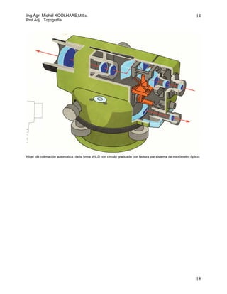 Ing.Agr. Michel KOOLHAAS,M.Sc.                                                                                 14
Prof.Adj. Topografía




Nivel de colimación automática de la firma WILD con círculo graduado con lectura por sistema de micrómetro óptico.




                                                                                                               14
 