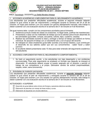 COLEGIO GUSTAVO RESTREPO
                                    SEDE A JORNADA MAÑANA
                                     PLAN DE MEJORAMIENTO
                             SEGUNDOTRIMESTRE DE 2011 – GRADO SÉPTIMO

AREA: Tecnología DOCENTE:Luz Stella Morales Arteaga

1. ACCIONES ACADÉMICAS A IMPLEMENTAR PARA EL MEJORAMIENTO ACADÉMICO.
Los estudiantes que presentan dificultades académicas, durante el segundo trimestre deberán
realizar la guía anexa al plan de mejoramiento y entregarla durante la semana del 24 al 28 de
Octubre, en hojas para examen y en una carpeta con gancho debidamente marcada, este trabajo lo
deben sustentar con una evaluación escrita en la semana del 31 de Octubre al 4 de Noviembre.

De igual manera debe cumplir con los compromisos acordados para el trimestre:
   1. Asistencia puntual a todas las clases (no evasiones, no llegar tarde, justificar las inasistencias)
   2. Presentarse a clase con los materiales de trabajo que se le solicitan para el buen desarrollo de
       las actividades (guía-taller, compas, escuadras, colores, lápiz, cuaderno, carpeta)
   3. Realizar las actividades durante la clase y entregar a tiempo el trabajo que elaboró en forma
       individual. Se apoyará el trabajo con un estudiante tutor y con el apoyo del docente.
   4. Se trabajará en clase empleando guías-taller acordes a los temas tratados y que contribuyan
       al desarrollo de sus saberes (saber que son sus conocimientos –saber hacer y saber
       convivir)
   5. El acudiente deberá presentarse cada 15 días para estar enterado del seguimiento académico
       del estudiante.

2. ACCIONES A IMPLEMENTAR PARA EL MEJORAMIENTO COMPORTAMENTAL

    1. Se hará un seguimiento escrito a los estudiantes con bajo desempeño y con problemas
       convivenciales. Para este seguimiento se empleará un formato que después se anexará al
       observador. El estudiante deberá ocupar el puesto asignado por el docente y permitir el
       trabajo de sus compañeros y el propio. Demostrar cambio de actitud (responsabilidad,
       respeto, orden, sana convivencia)

3. Actividades de nivelación permanente.
Los estudiantes que presentan dificultades académicas, durante el segundo trimestre deberán
realizar la guía anexa al plan de mejoramiento y entregarla durante la semana del 24 al 28 de
Octubre, en hojas para examen y en una carpeta con gancho debidamente marcada, este trabajo lo
deben sustentar con una evaluación escrita en la semana del 31 de Octubre al 4 de Noviembre.

ACTIVIDADES A SUPERAR
       Desarrollo de guías-talleres sobre el tema de Energía y operadores eléctricos sencillos.
       Elaboración de planchas con manejo de líneas rectas y curvas.
       Elaboración de esquemas con circuitos eléctricos.


___________________              _______________________                      ____________________

     DOCENTE                              ESTUDIANTE                                  ACUDIENTE
 